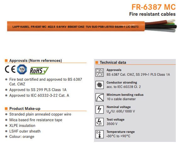 สายทนไฟ สายfrc FR-6387 MC