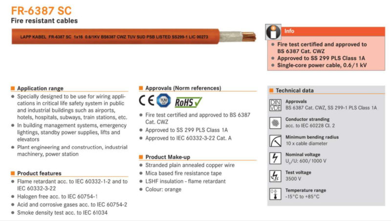 สานทนไฟ สายFRC FR-6387 SC