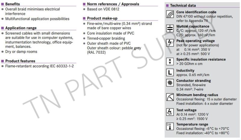 UNITRONIC® LiYCY