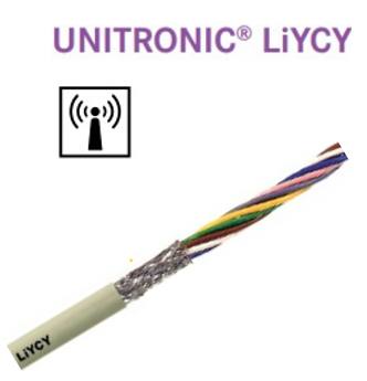 UNITRONIC® LiYCY